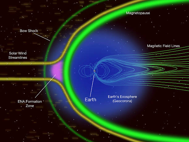 A image showing earth's magnetic field